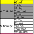 “Bản gốc” của thước Lỗ Ban dành cho các bạn thật sự ham mê phong thủy !!!