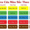 chon-mau-sac-hop-phong-thuy-hop-tuoi-e1525944472786